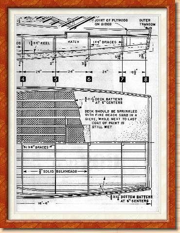 Cliquer pour l'image originale